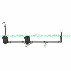 Anslutningsbox Gardena Maxi-Flow PipeLine
