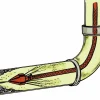 Avloppsrens Ryom Drain-Cleaner