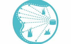 Bevattningssystem Gardena AquaPrecise Ovan Jord