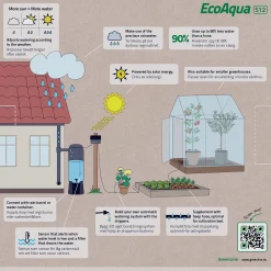 Droppbevattningssystem EcoAqua S12 Solcell 12 munstycken