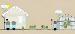 Droppbevattningssystem EcoAqua S12 Solcell 12 munstycken