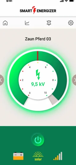 Elstängselaggregat AKO DuoPower Smart X6000