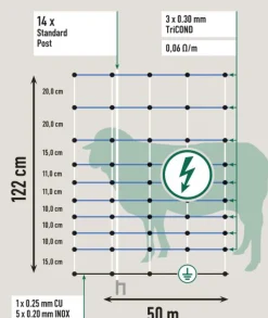 Elstängselnät AKO OviNet Maxi mot vilt/varg 122cm 50m