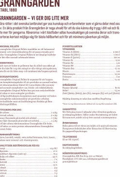 Hästfoder Granngården Original Pellets 20kg