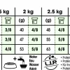 Hundfoder Royal Canin X-Small Ageing 12+ 1,5kg