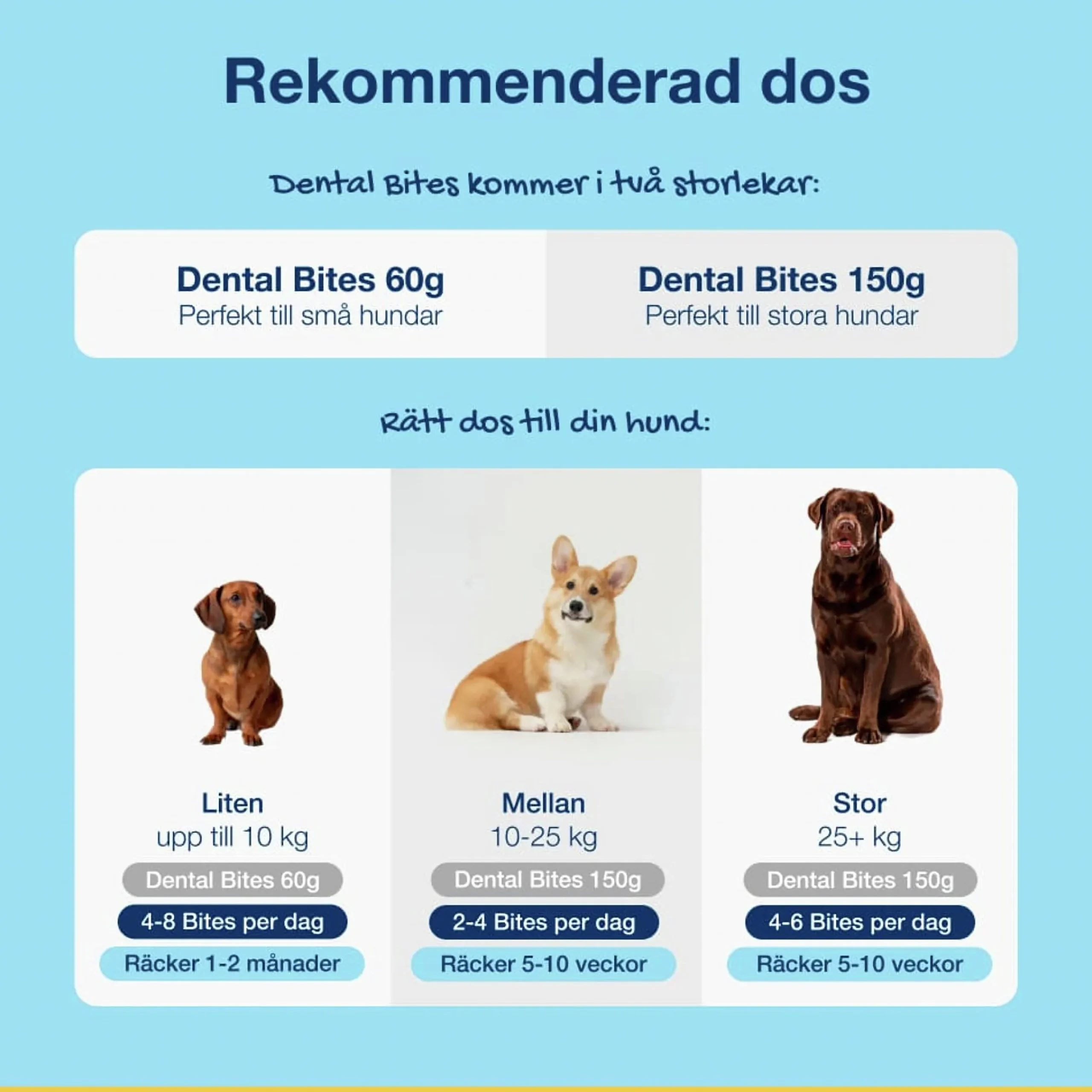 Hundgodis PlaqueOff Dental Bites 60g