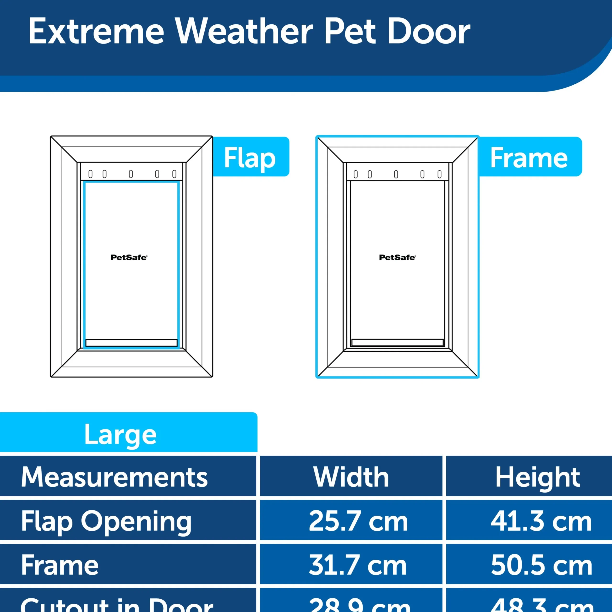 Hundlucka Petsafe Extreme Weather Vit L