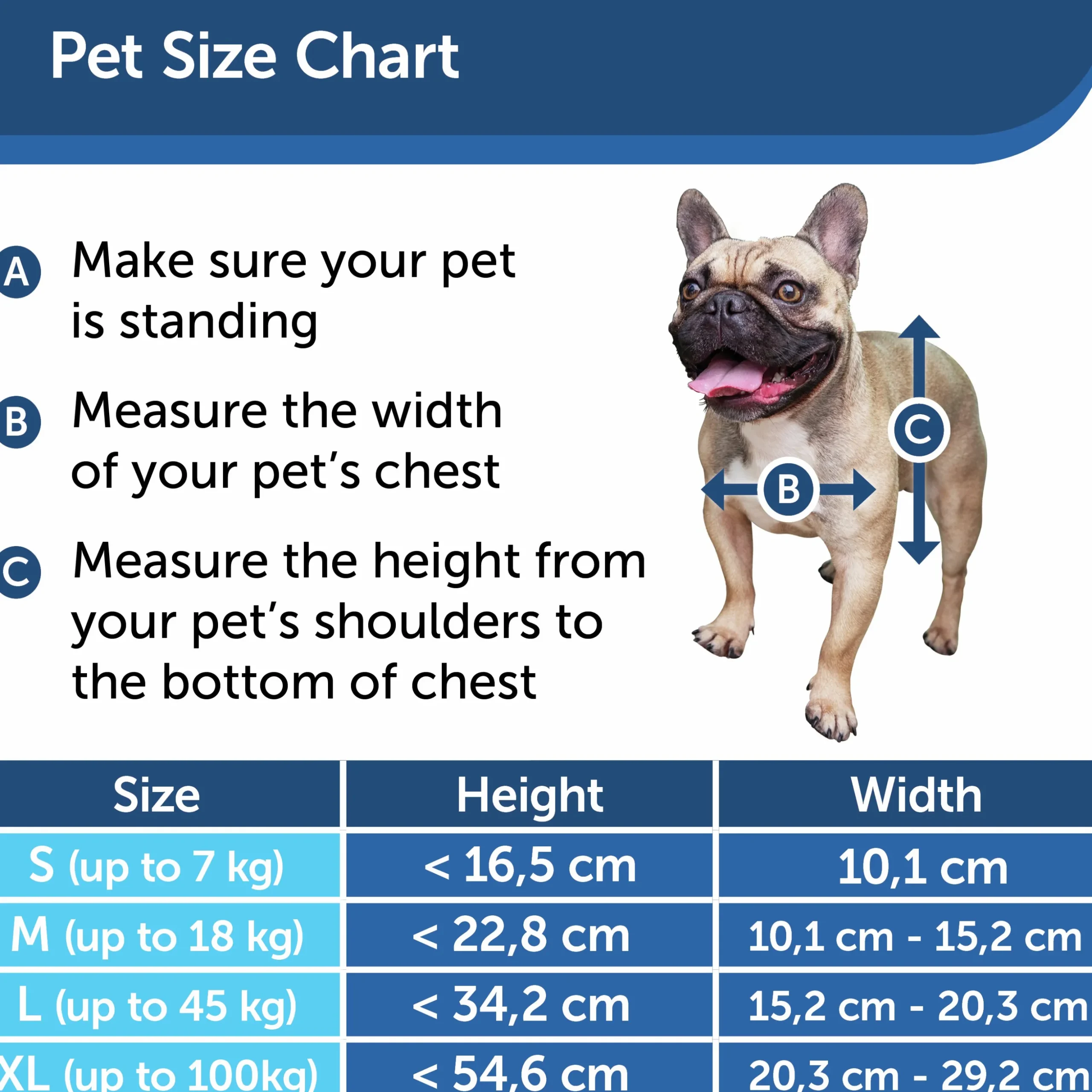 Hundlucka Petsafe Staywell Aluminium L