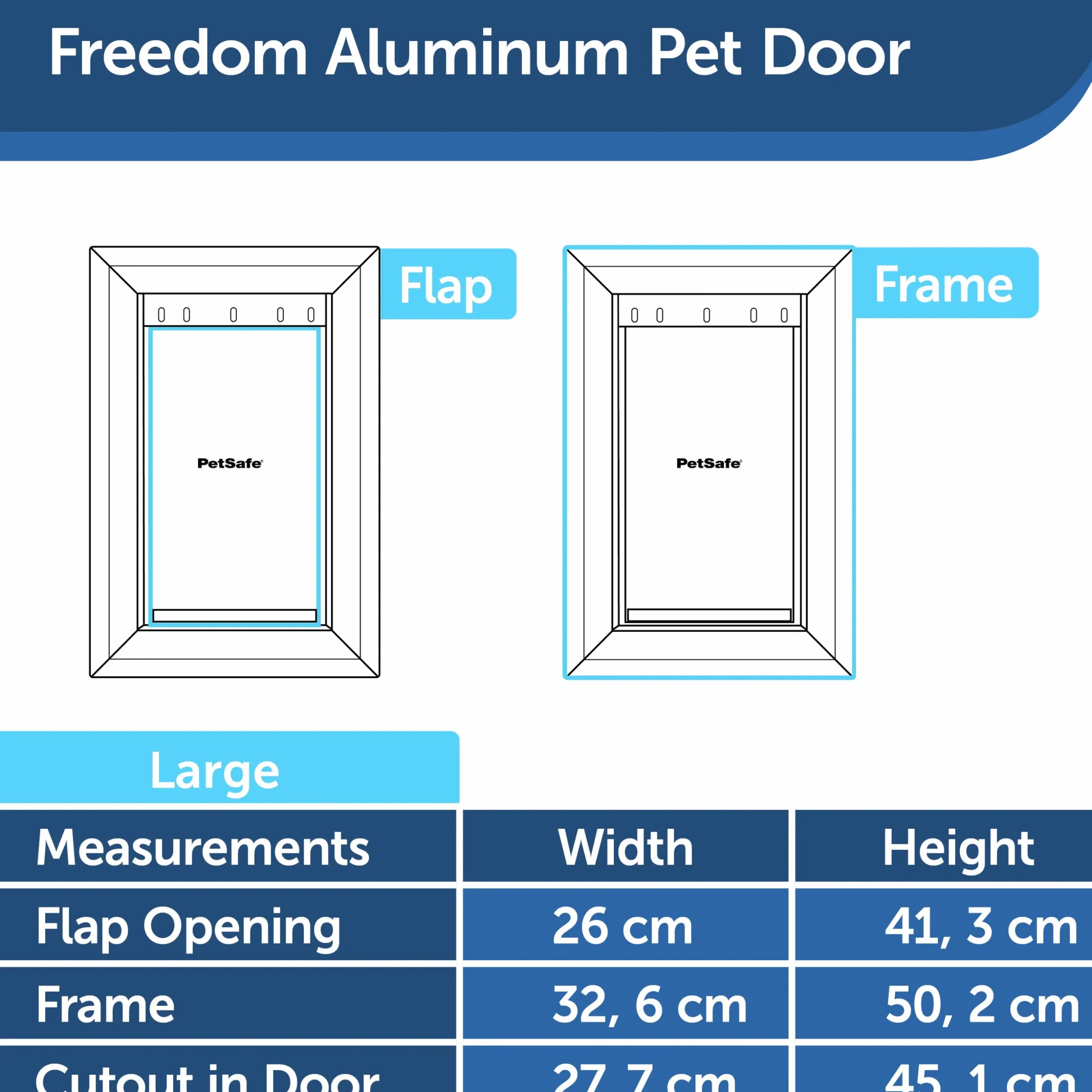 Hundlucka Petsafe Staywell Aluminium L