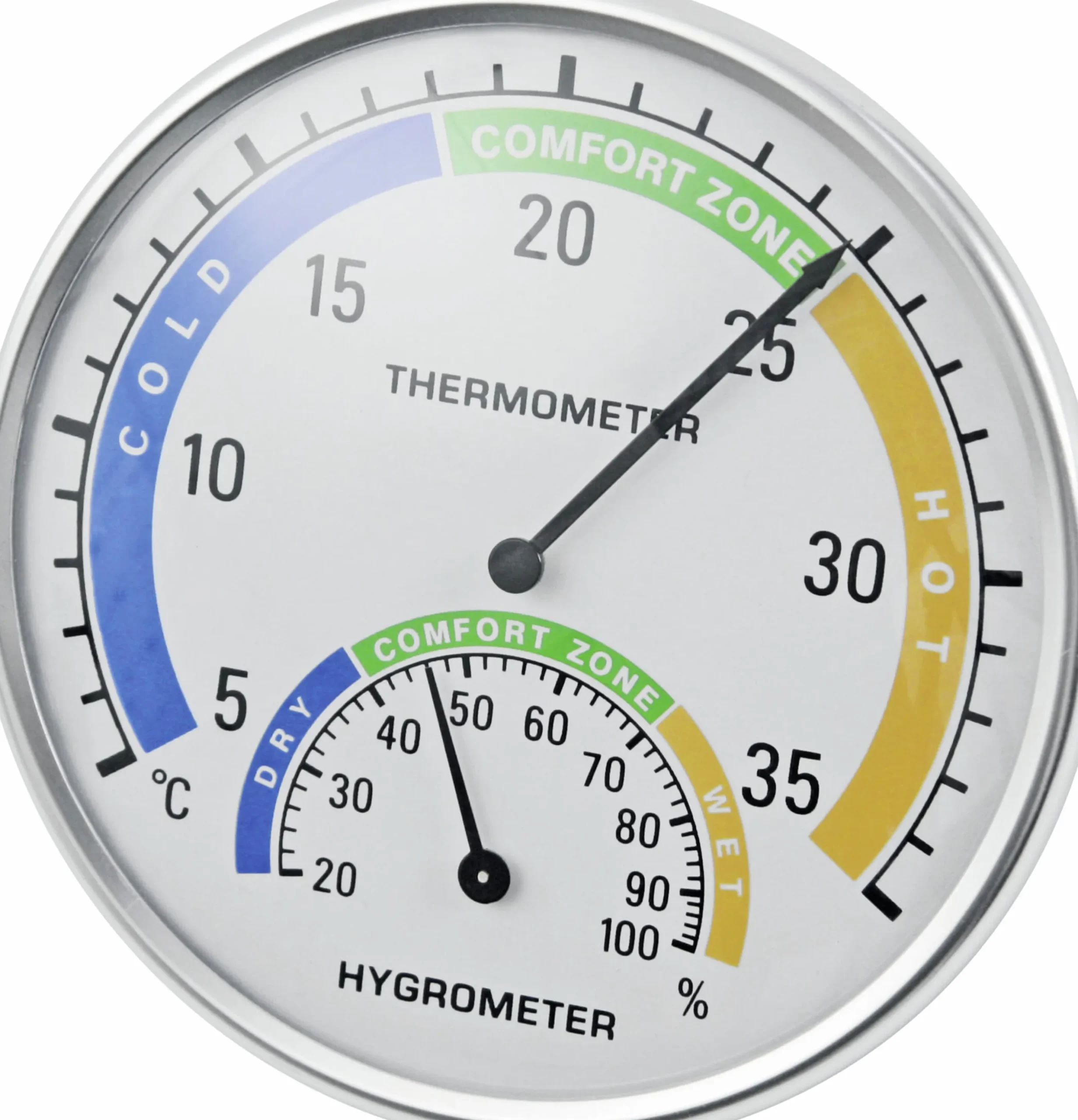Hygrometer/Termometer Kerbl