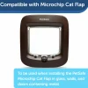 Installationsadapter Petsafe för kattlucka Brun
