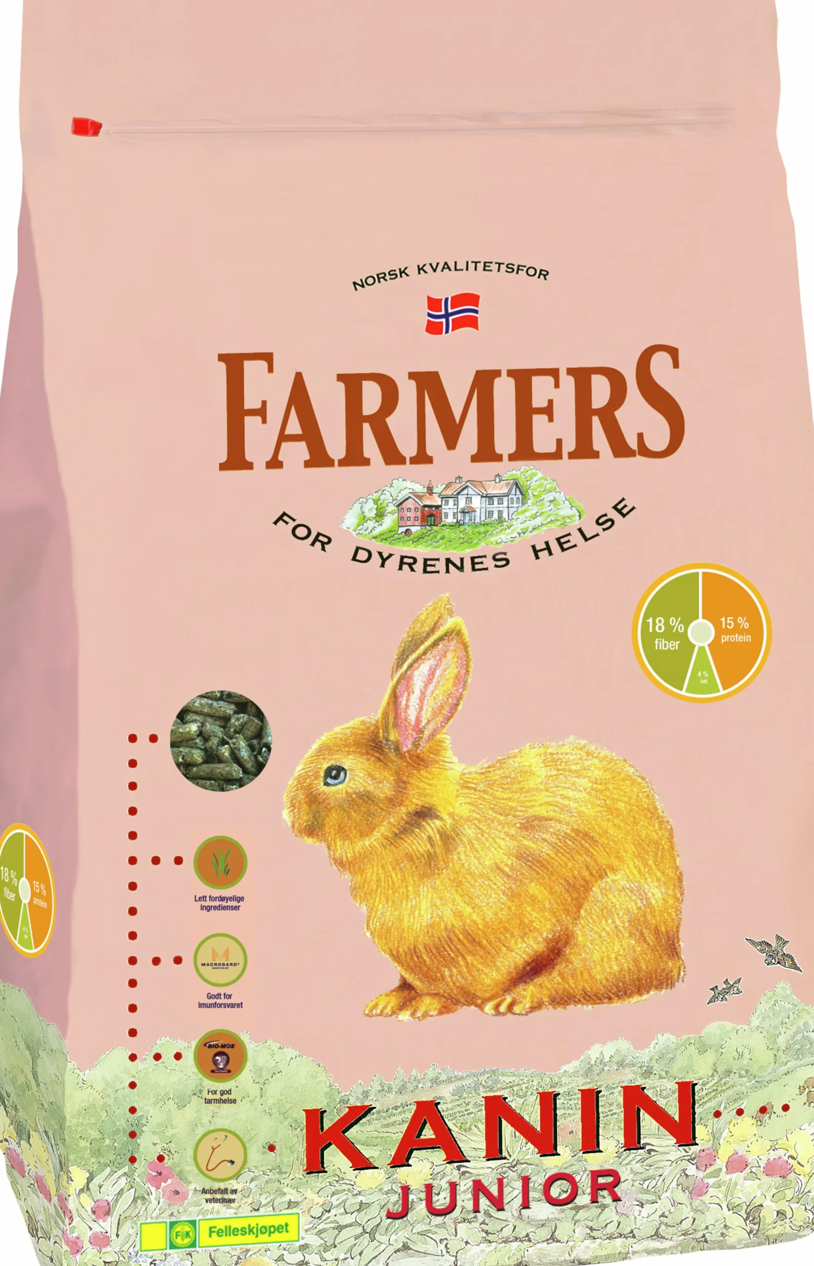 Kaninfoder Farmers Junior 2,5kg