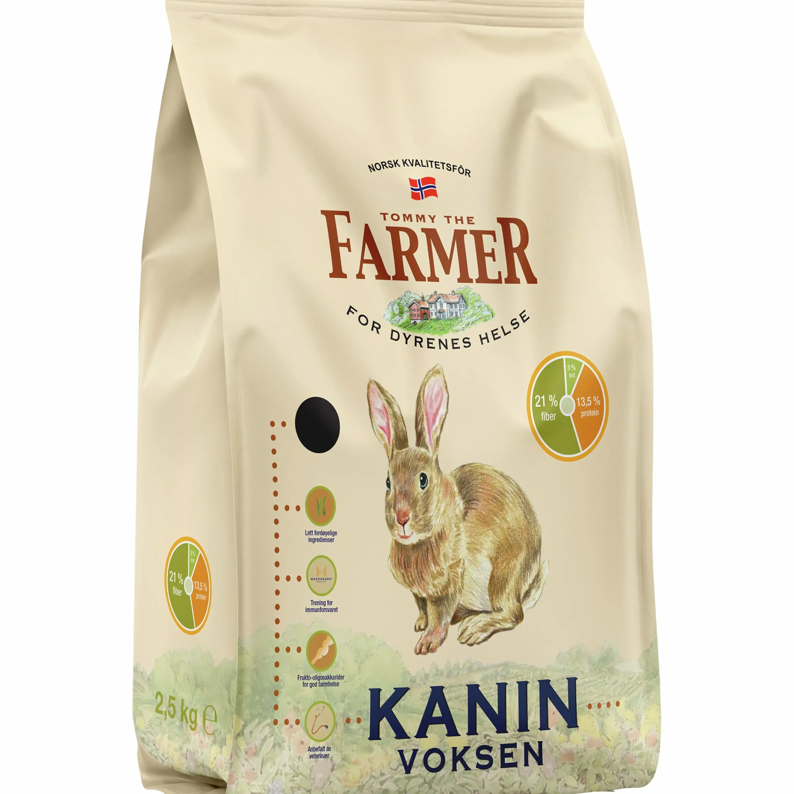 Kaninfoder Tommy the Farmer Vuxen 2,5kg