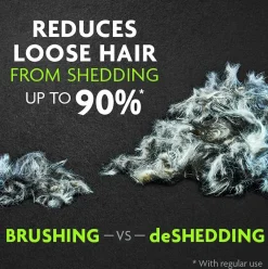 Kattborste FURminator Deshedding Underullskarda L