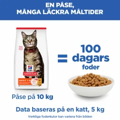 Kattmat Hills Science Plan Adult Chicken 1,5kg