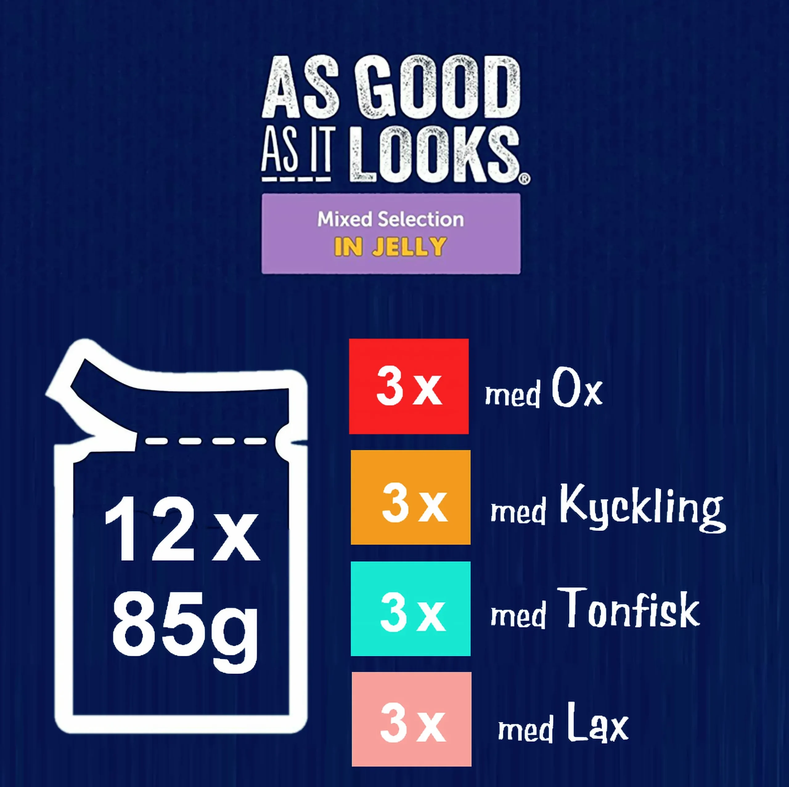 Kattmat Purina Latz As Good As It Looks Mix gelé 12x85g