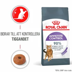 Kattmat Royal Canin Adult Appetite Control 10kg