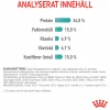 Kattmat Royal Canin Adult Hairball 2kg