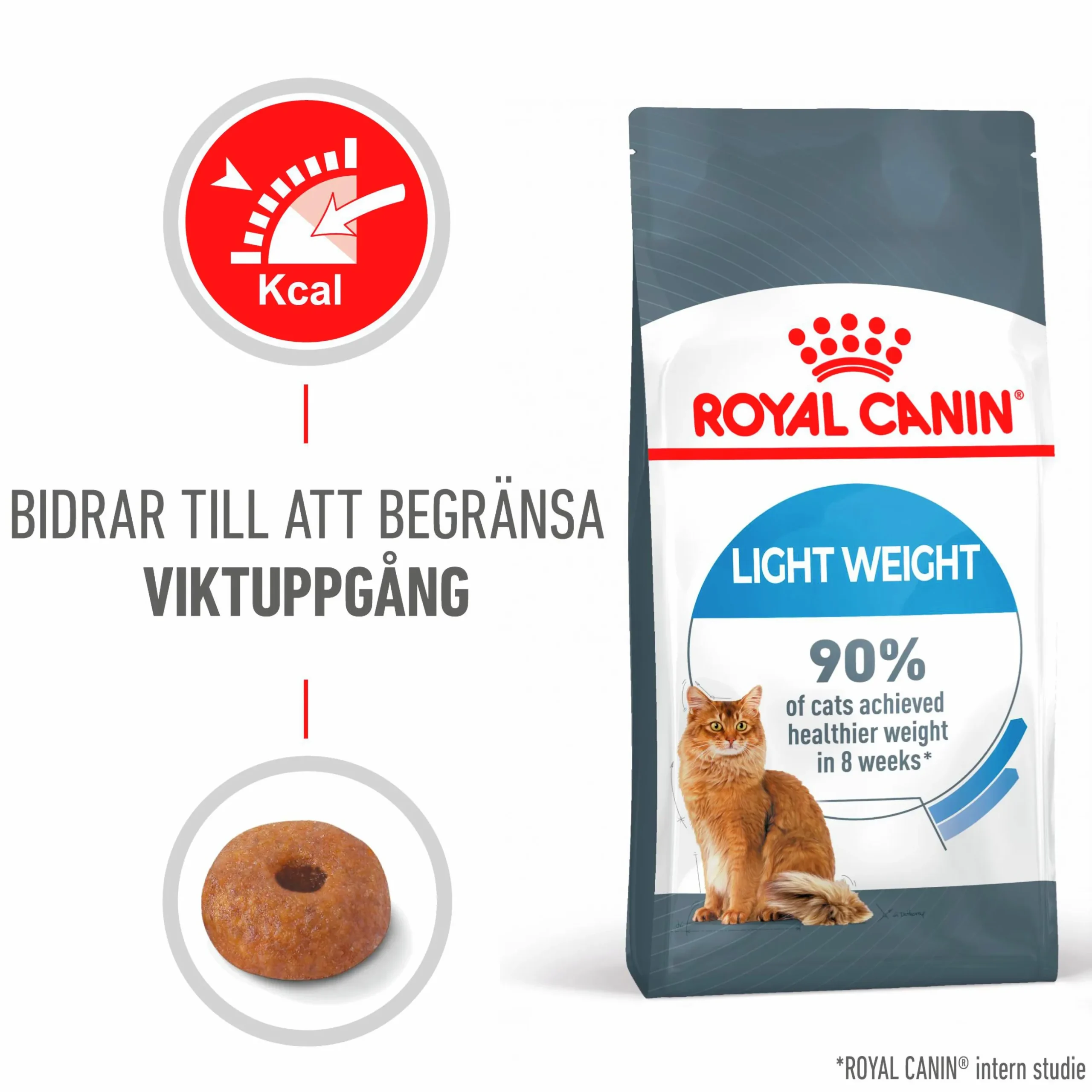 Kattmat Royal Canin Adult Light Weight 1,5kg
