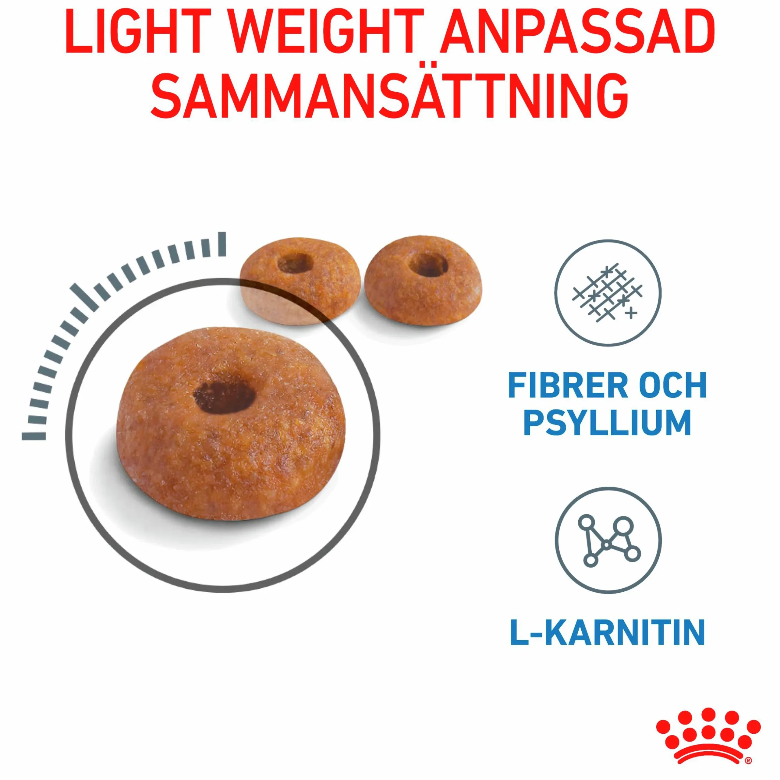 Kattmat Royal Canin Adult Light Weight 1,5kg