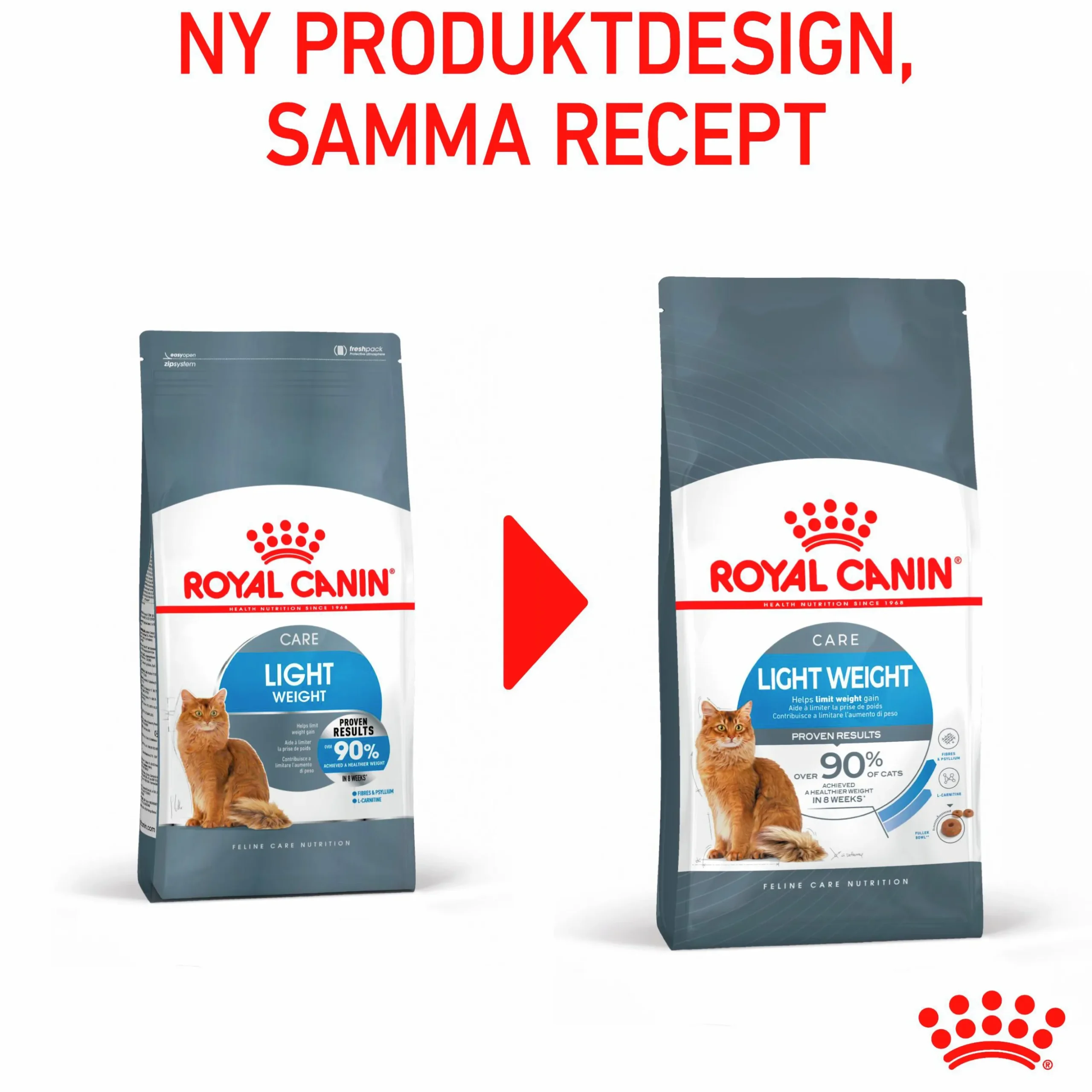 Kattmat Royal Canin Adult Light Weight 1,5kg
