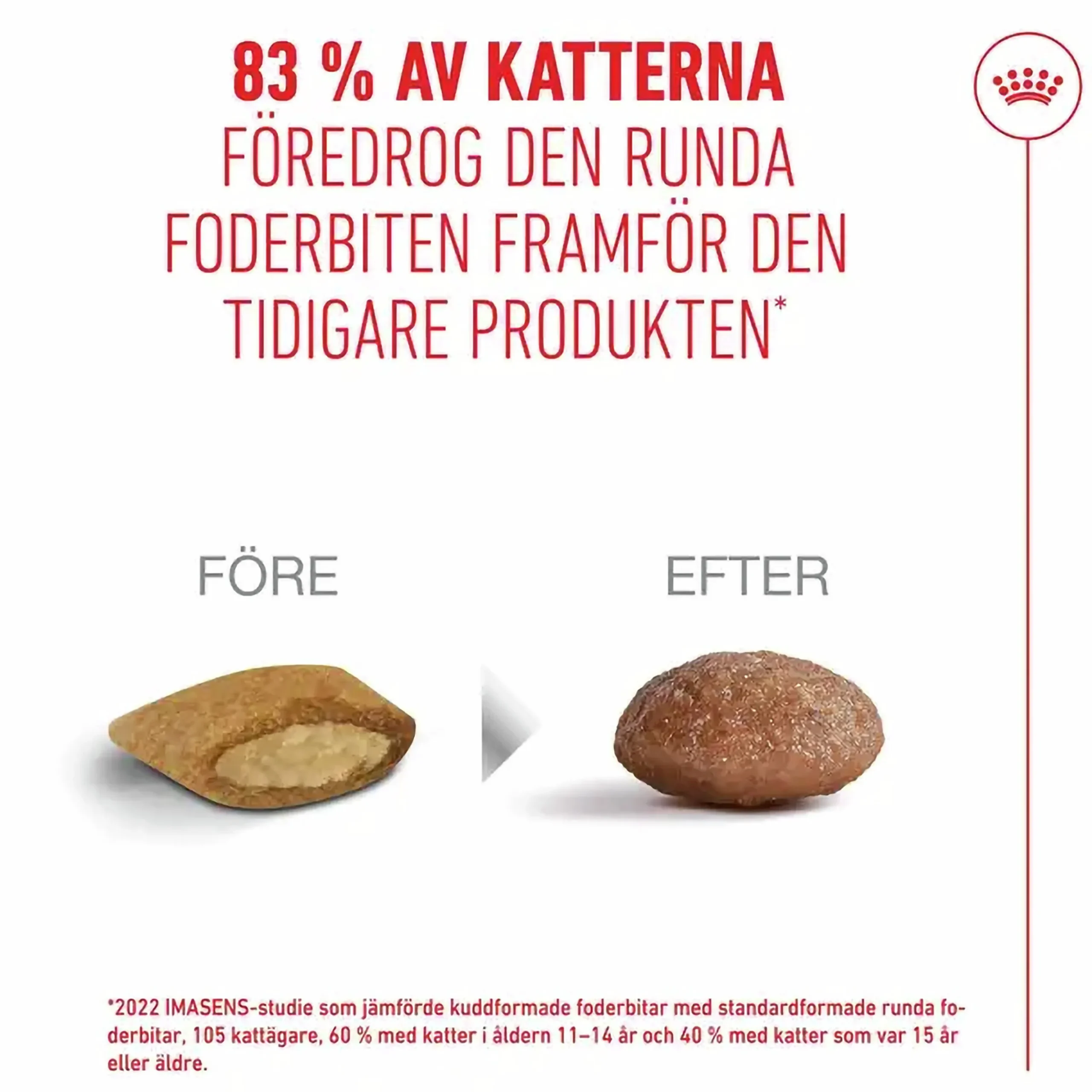 Kattmat Royal Canin Agening 15+ 2kg