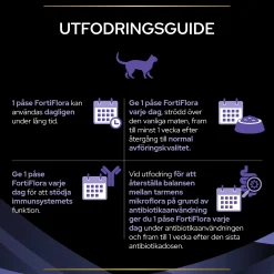 Kosttillskott Purina Pro Plan FortiFlora Katt 30x1g
