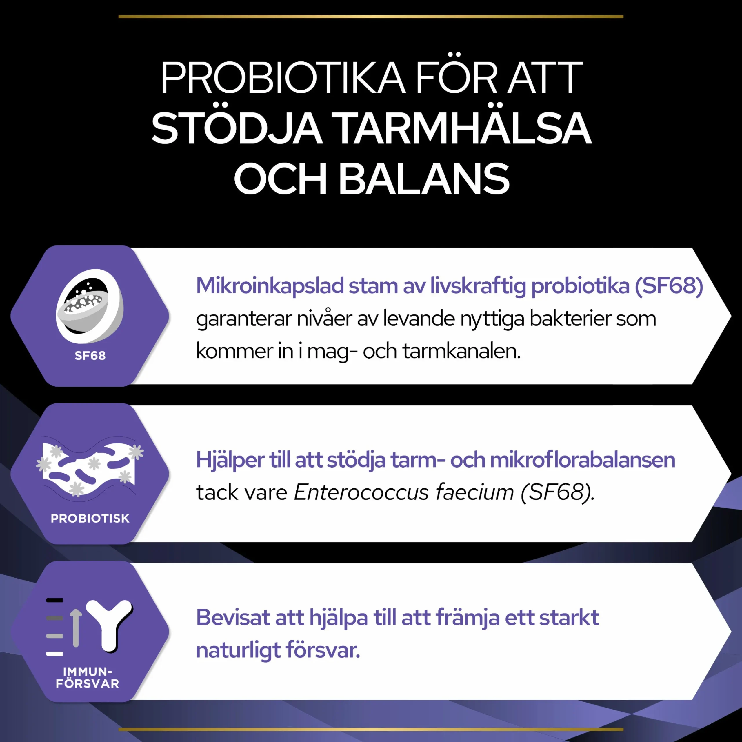 Kosttillskott Purina Pro Plan FortiFlora Katt 30x1g