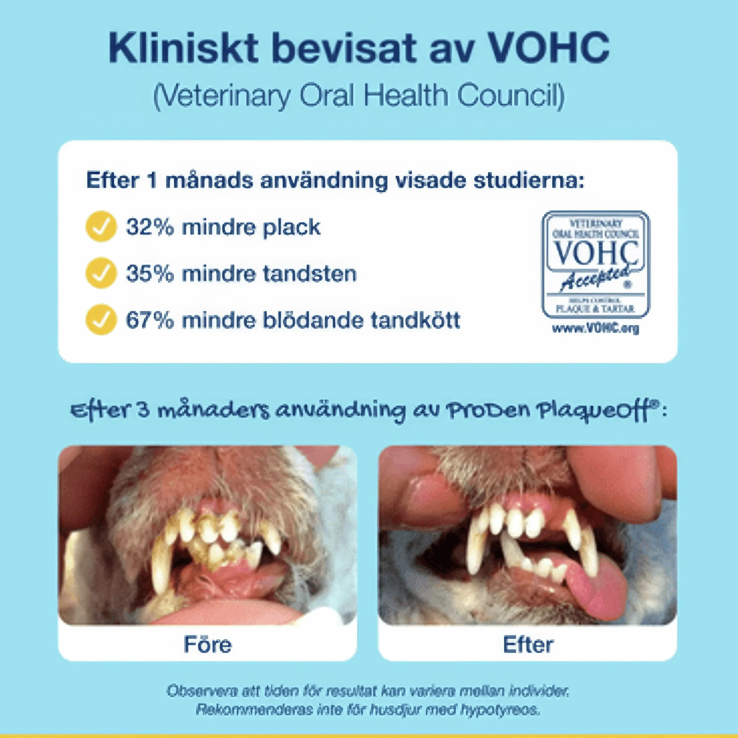 Munhygien PlaqueOff Pulver 180g