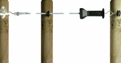 Stängselgrind Kerbl E-line Svart 4-9m