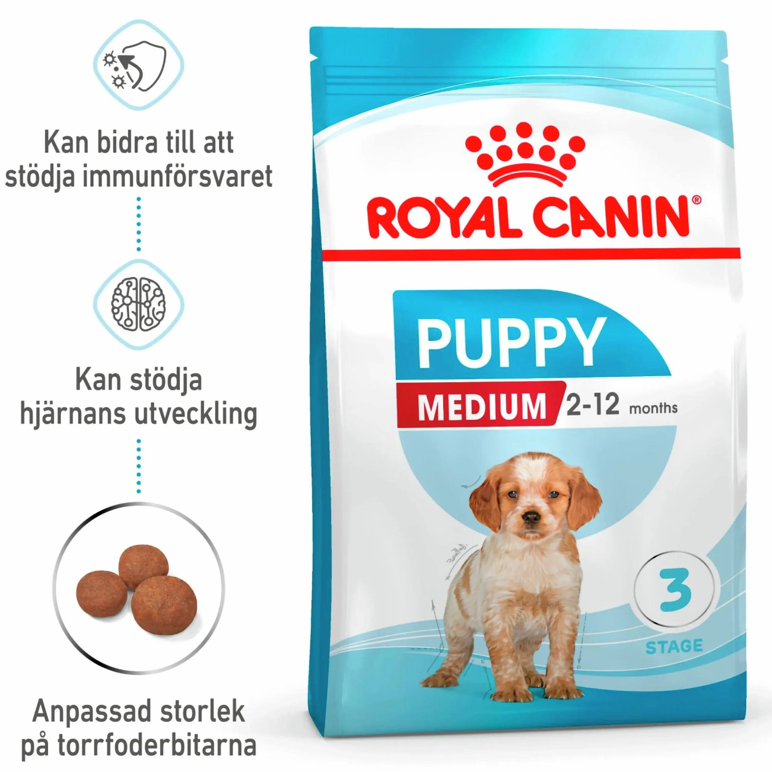 Valpfoder Royal Canin Medium Puppy 10kg