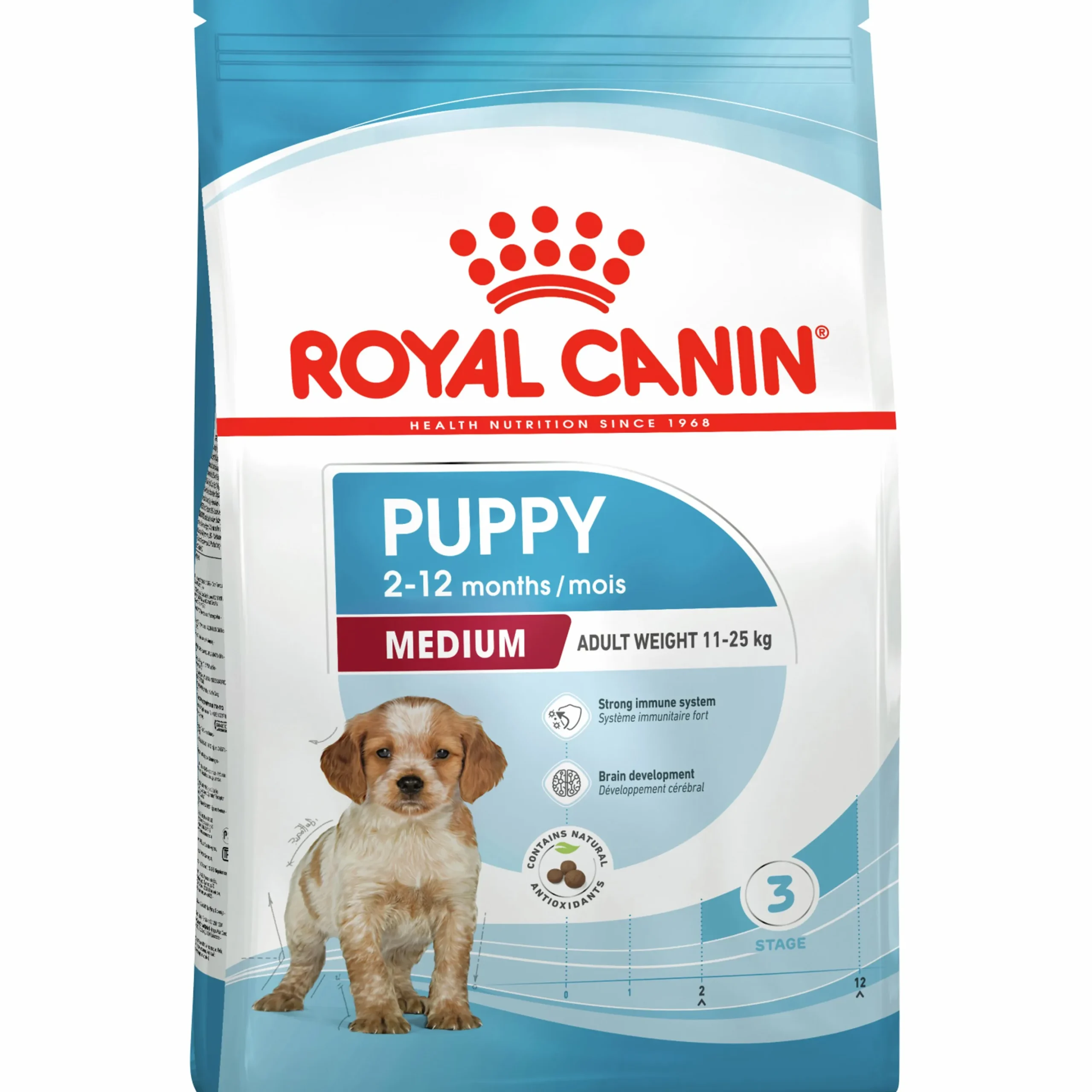 Valpfoder Royal Canin Medium Puppy 10kg