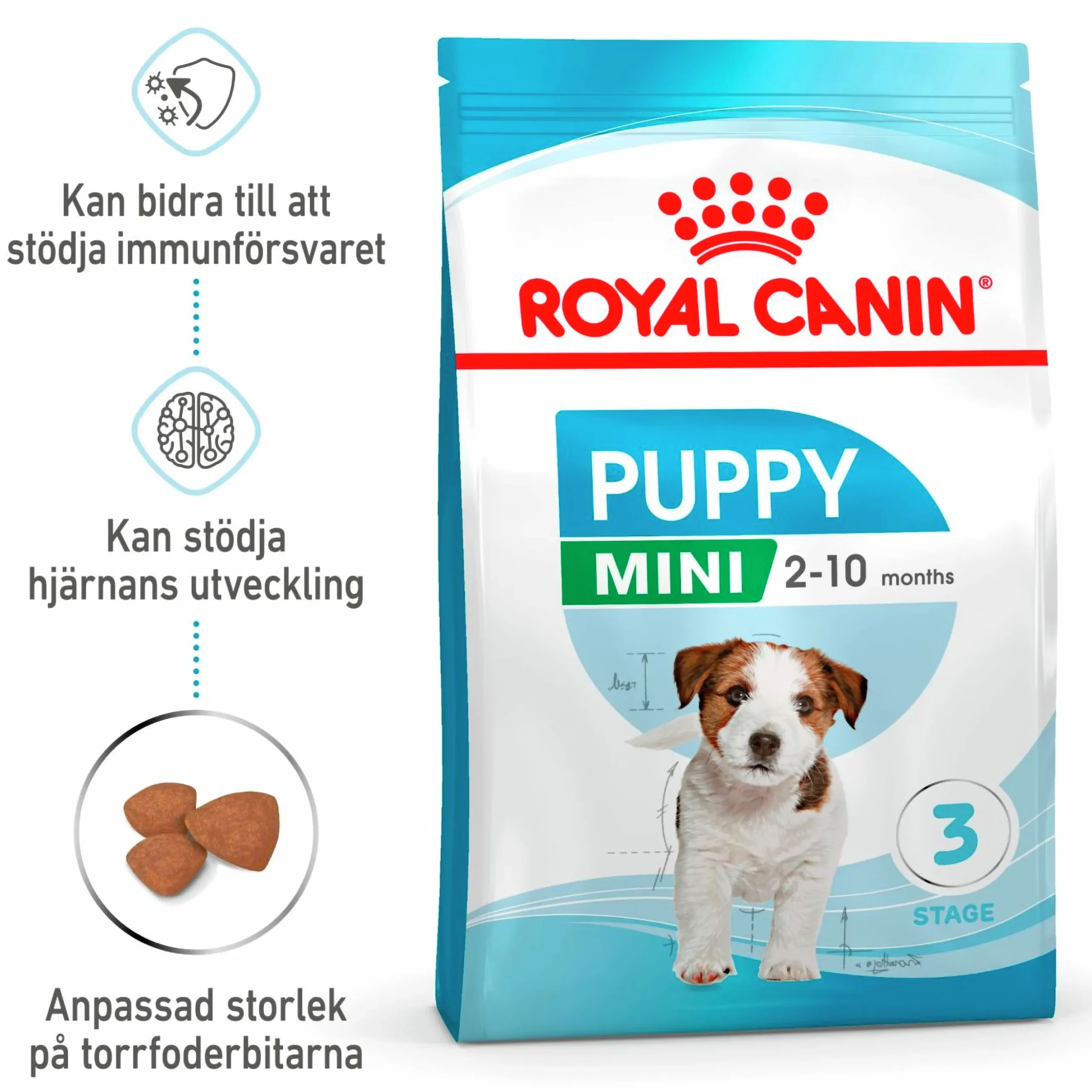 Valpfoder Royal Canin Mini Junior 2kg