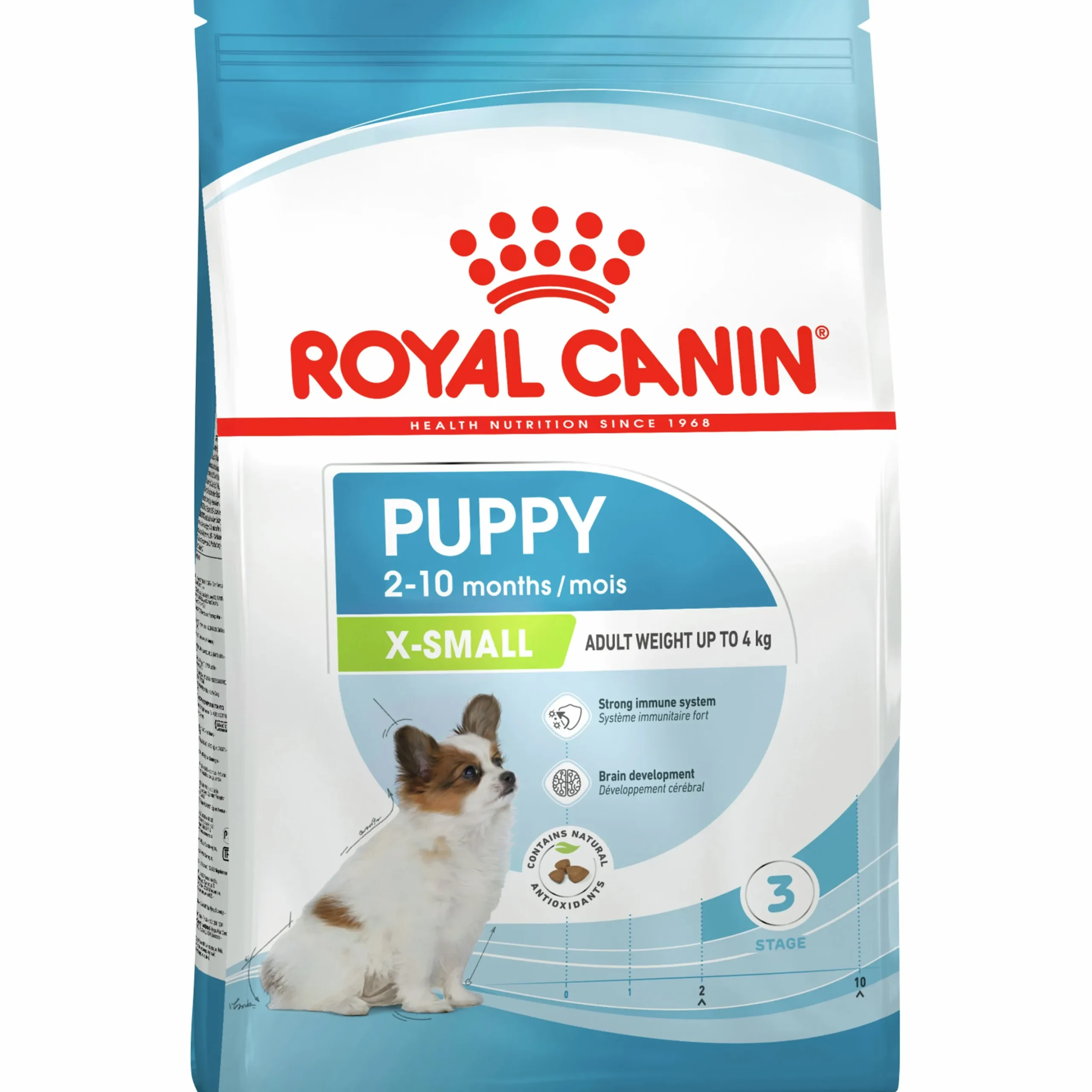 Valpfoder Royal Canin X-Small Puppy 1,5kg