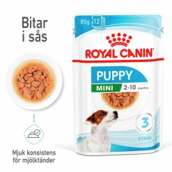Våtfoder Royal Canin Mini Puppy 12x85g